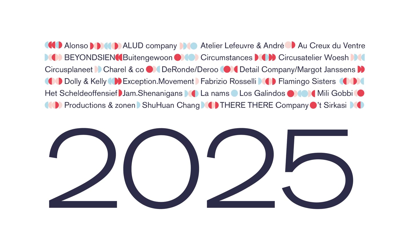 Website archief 2025